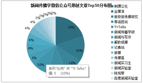 两大运营商合并执行问题及应对策略